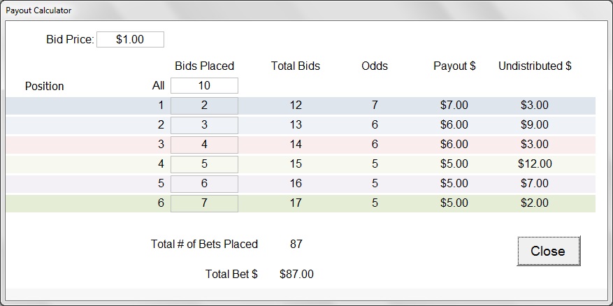 Payout calculator